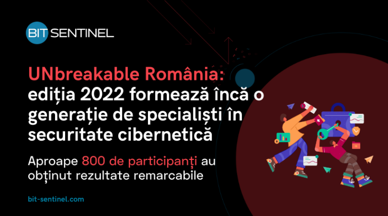 UNbreakable România 2022